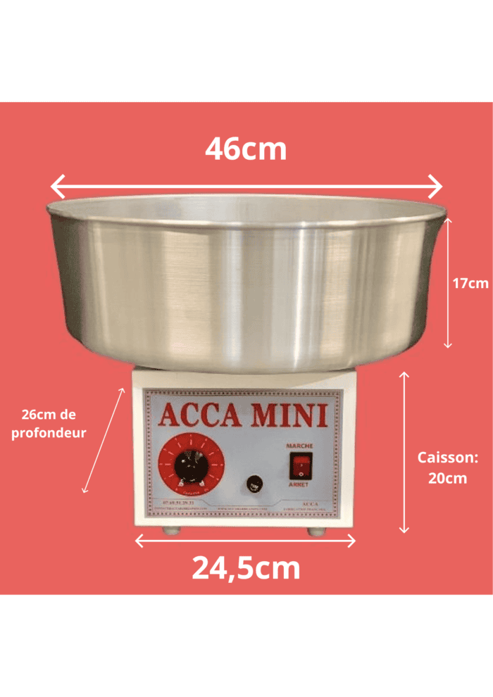 Mini – Image 2