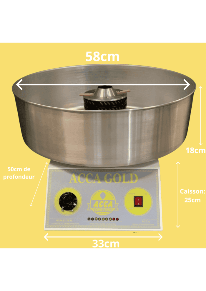 Gold – Image 2